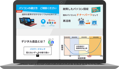 お直し隊